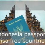 Visa free countries for Indonesia